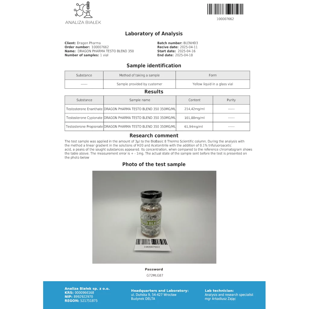 Testo Blend 350