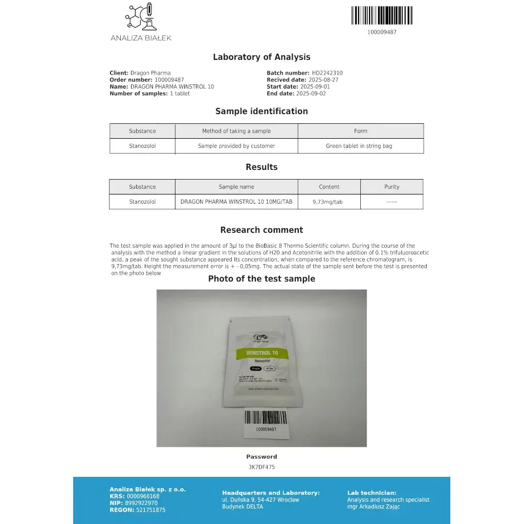 Independent Lab Tests Update – September–October 2025