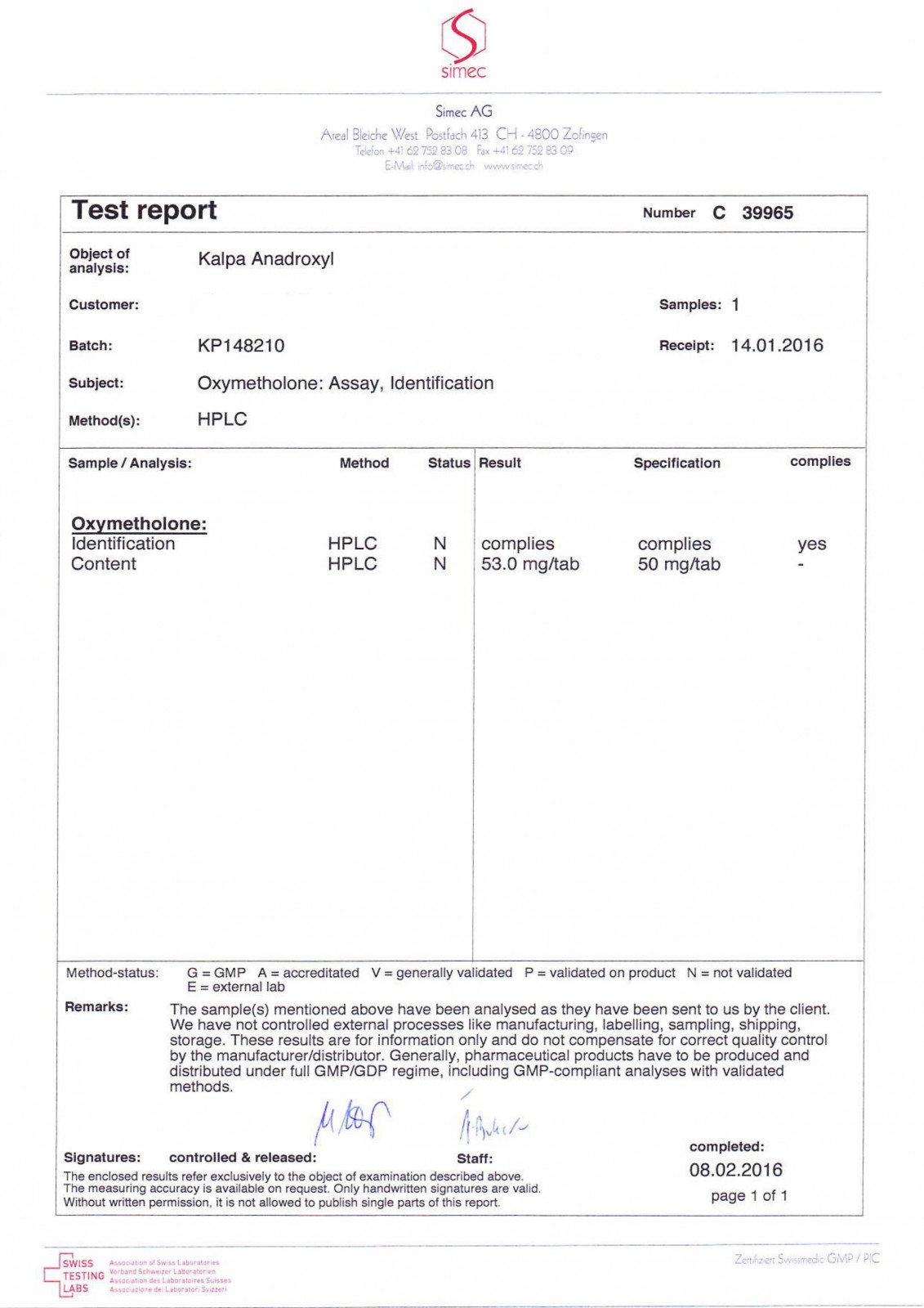 anadroxyl lab test result