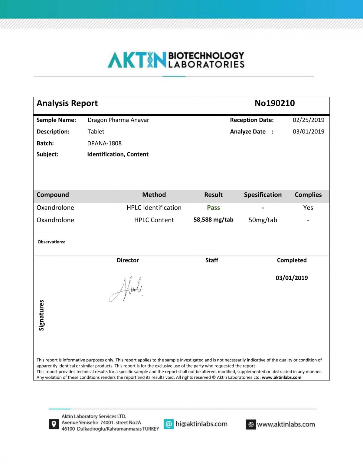 anavar 50 lab test result