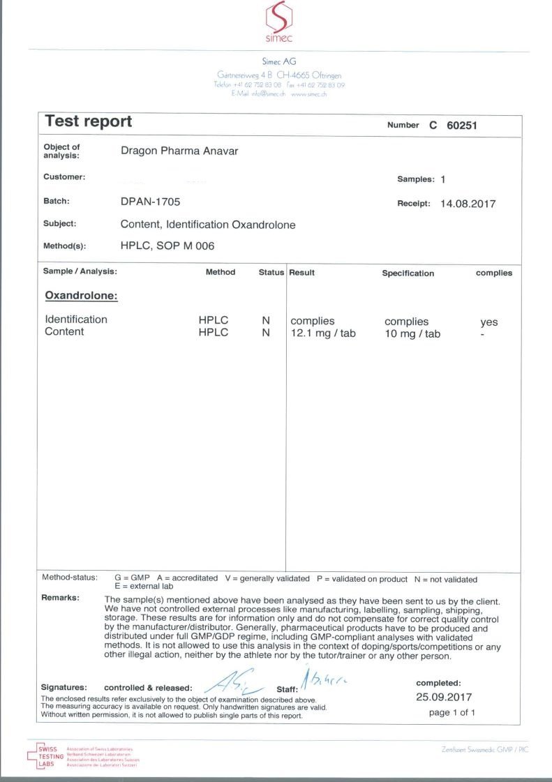 anavar 10 mg lab test report