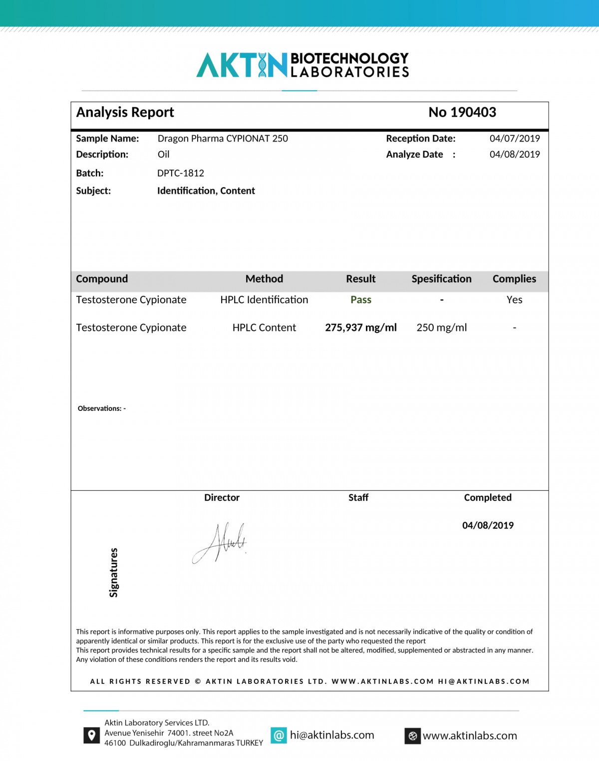 cypionat 250 lab test report