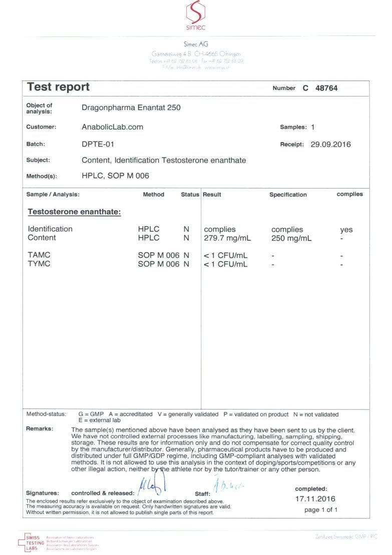 enantat 250 lab test report