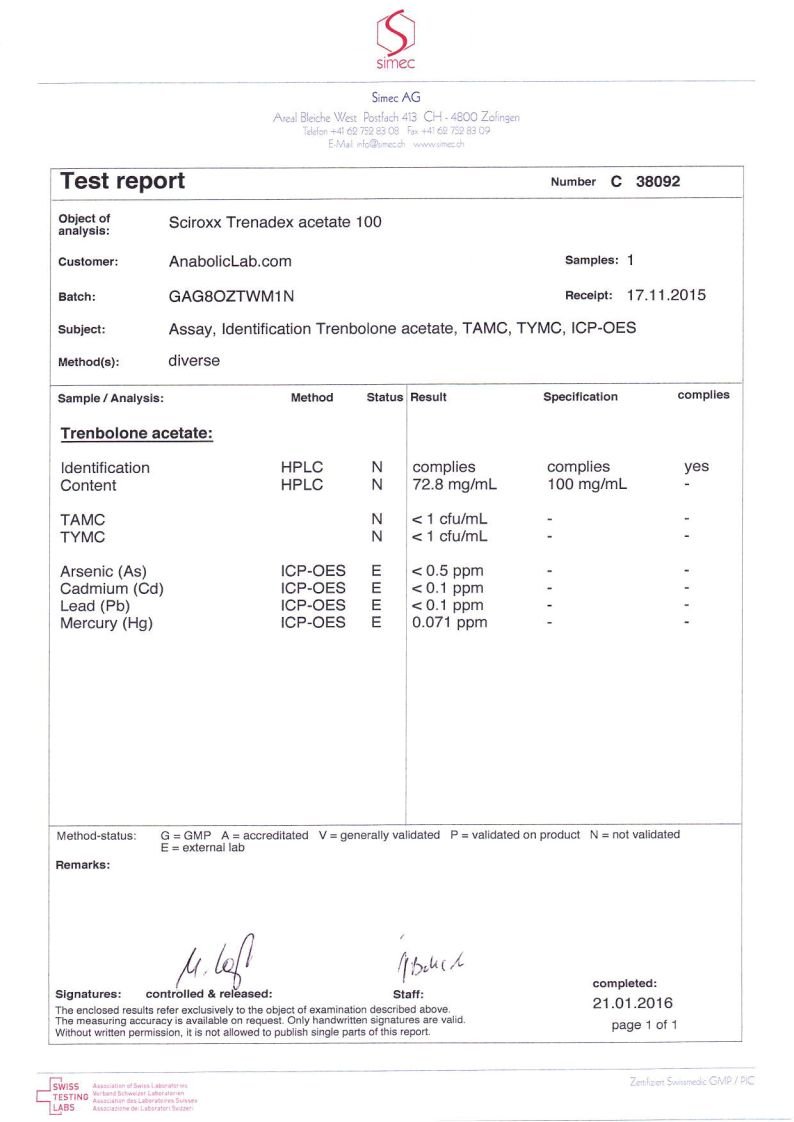 trenadex acetate lab report
