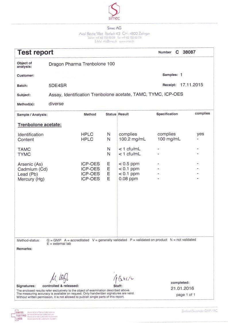 trenbolone 100 lab test result