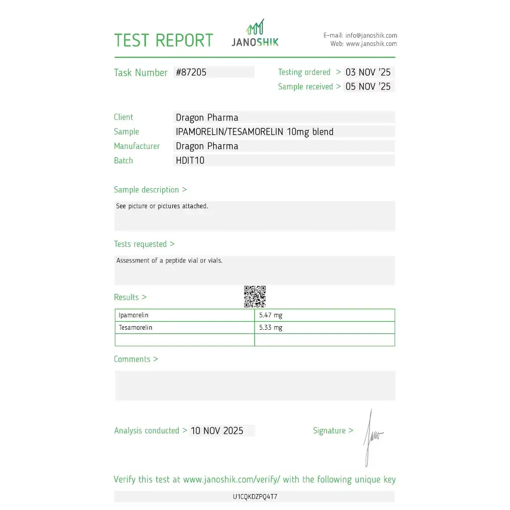 New Lab Testing Results for Recent Dragon Pharma Batches