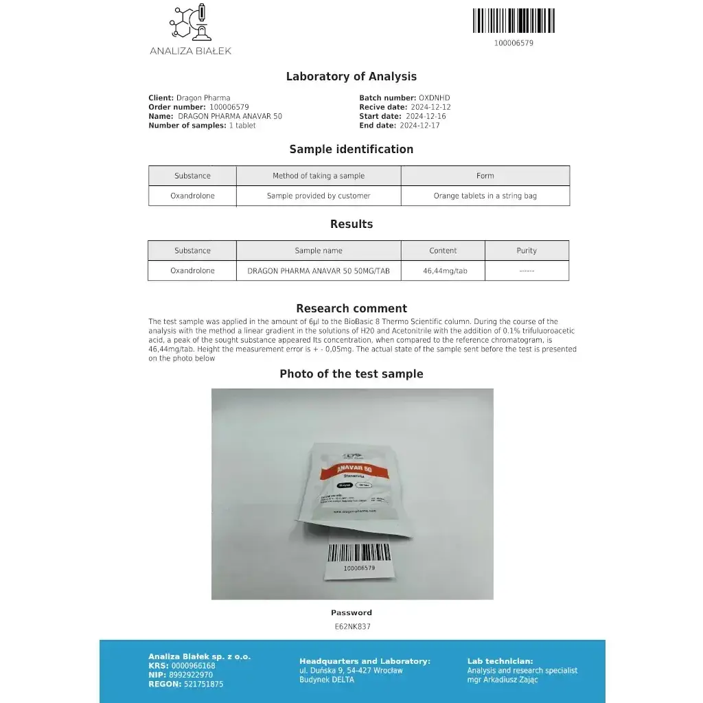 Anavar 50 mg