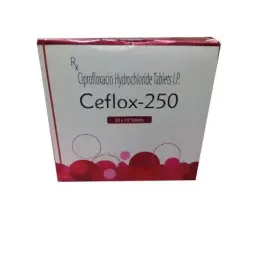 Ceflox-250
