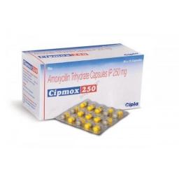 Cipmox 250 - Amoxycillin - Cipla, India