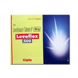 Levoflox 500 - Levofloxacin - Cipla, India