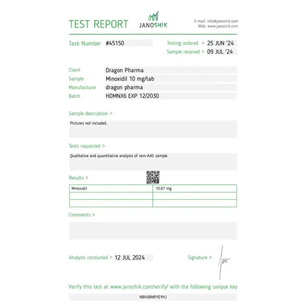 Minoxidil 10 mg Minoxidil 10 mg