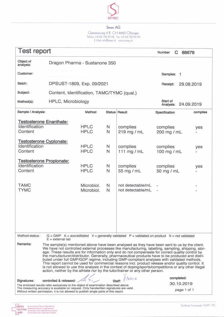 testo blend 350 lab test report