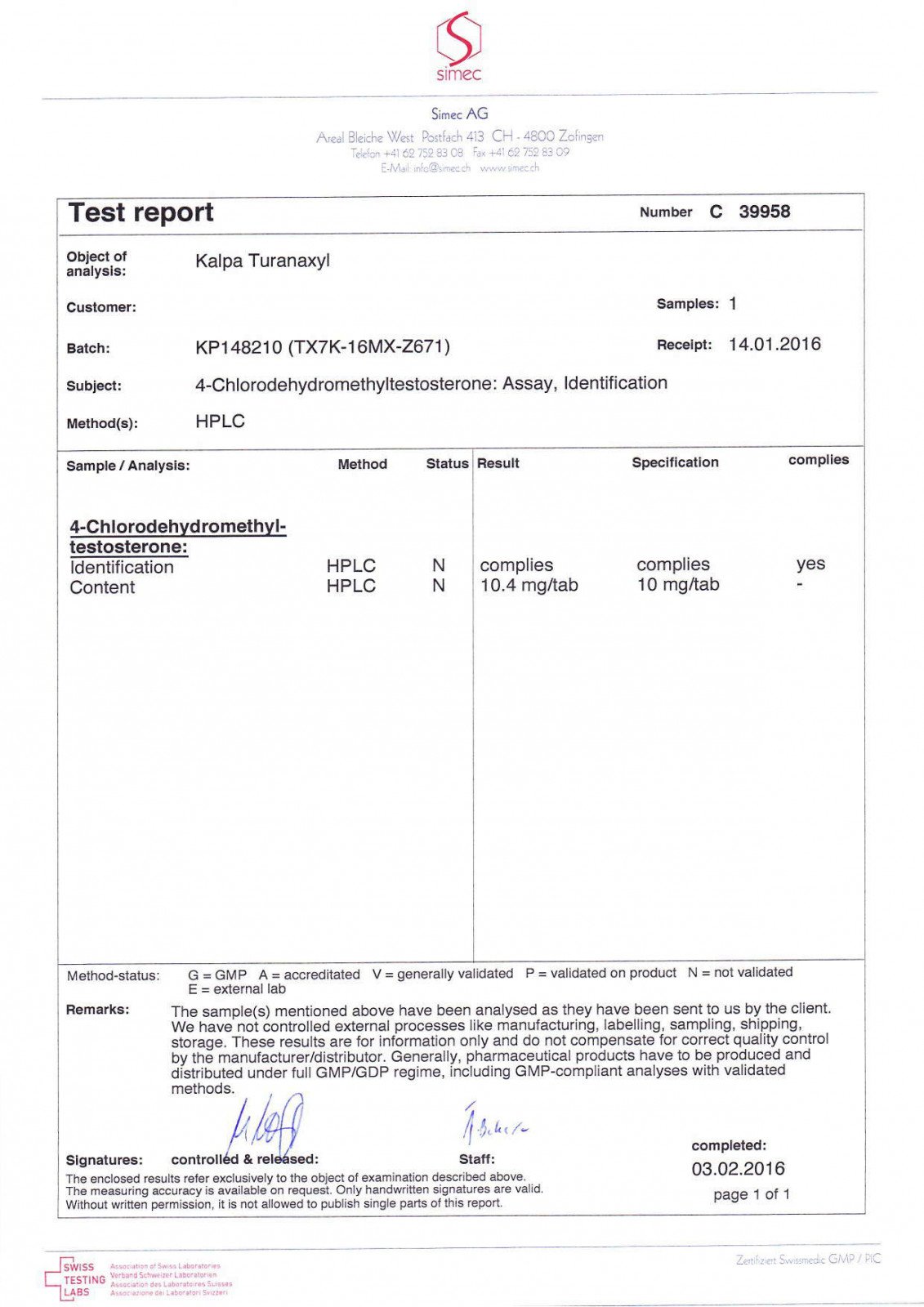 turanaxyl lab test result